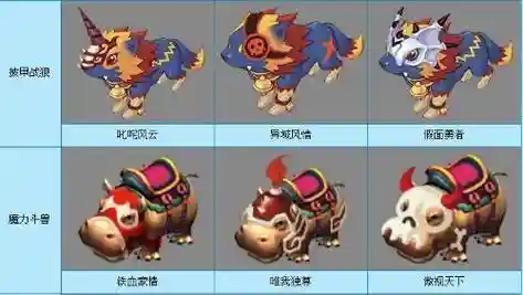 梦幻西游仙族攻击坐骑插图