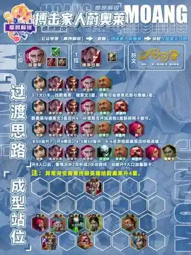 混子英雄阵容插图1