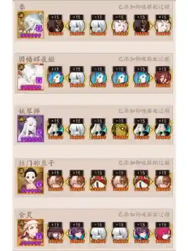 世界鬼王阵容插图