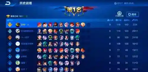 爆发阵容王者插图1