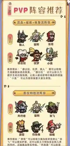次神阵容插图