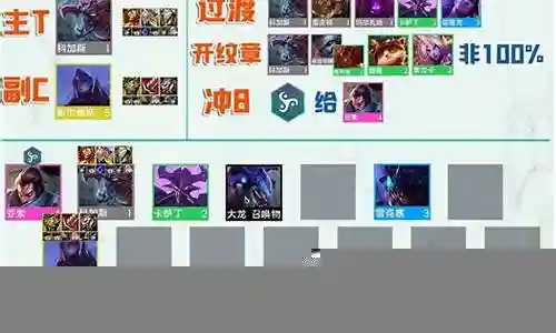 虚空行走搭配什么阵容最强插图