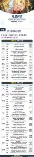 神仙道红包攻略2015插图1