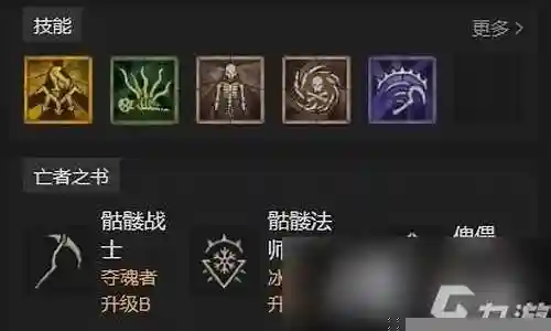 宠物流死灵技能怎么放插图
