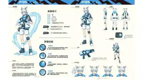 非人学园角色技能介绍插图