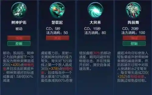 神虞姬技能插图1