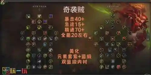 奇袭贼主动技能太少插图