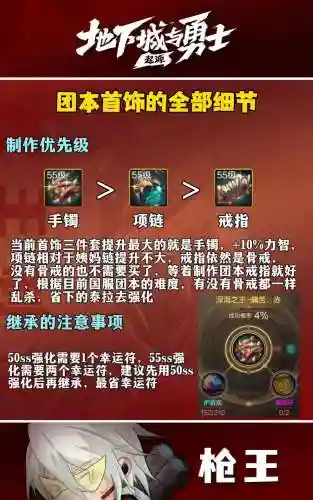 dnf圣物装备强化继承吗插图1