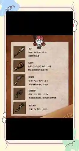 手机版饥荒最强武器插图1
