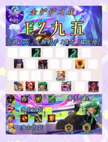 ez后期阵容插图1