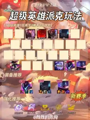 派克c阵容插图