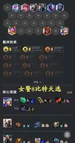 女警法阵容插图