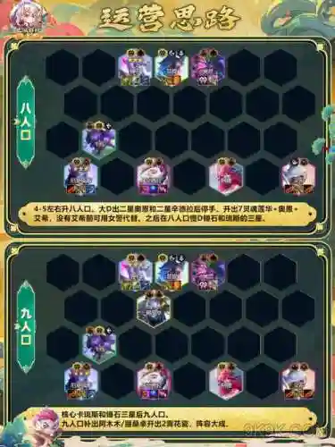 灵体阵容插图1