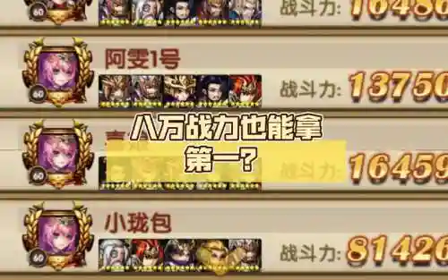 八万战力阵容插图