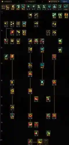 dnf新职业小魔女技能加点插图