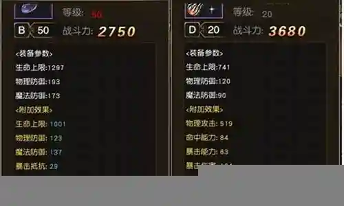 天堂血盟在哪里打装备插图
