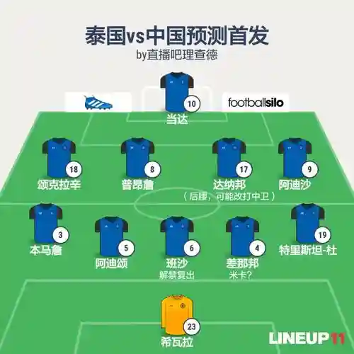 泰国篇阵容插图