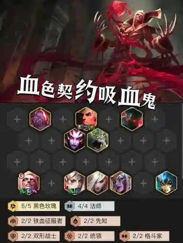 地狱血阵容插图