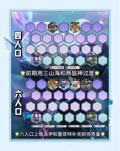 彗星驱动阵容插图