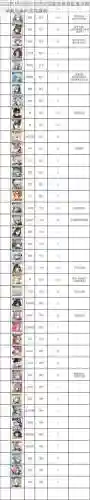 计划队阵容插图