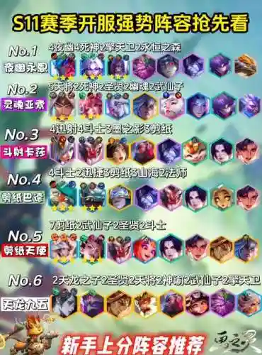 6140什么阵容插图1