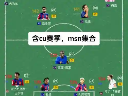 msn阵容搭配插图1