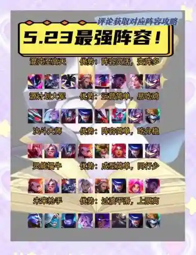 354什么阵容插图1