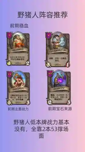 步猪阵容插图