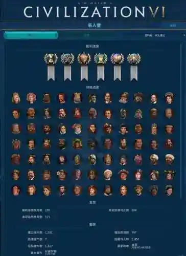 放置文明阵容插图
