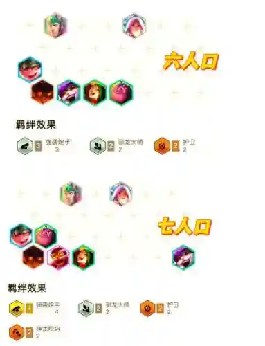 炮手什么阵容插图1