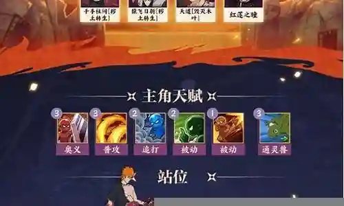 天道木叶毁灭阵容搭配攻略插图