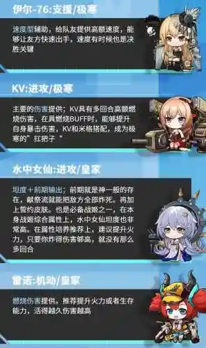 极寒阵容插图1