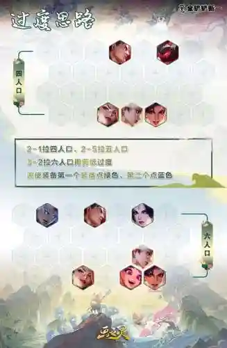 10.11阵容插图