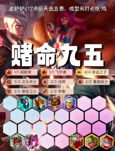 阵容五费插图1