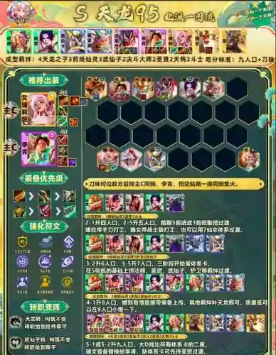 14.1宝石阵容插图