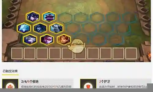 最强云顶之弈阵容搭配2022插图