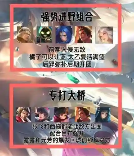 守约鲁班阵容插图1