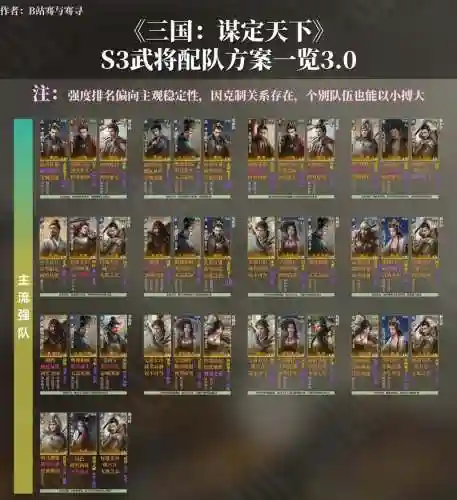 武将阵容介绍插图1