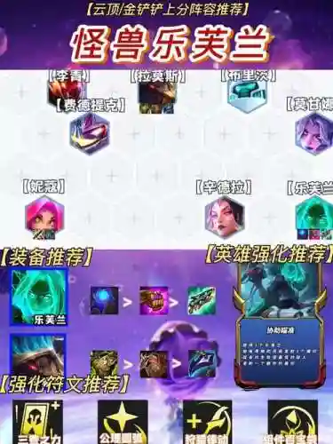 怪兽阵容皮肤插图1