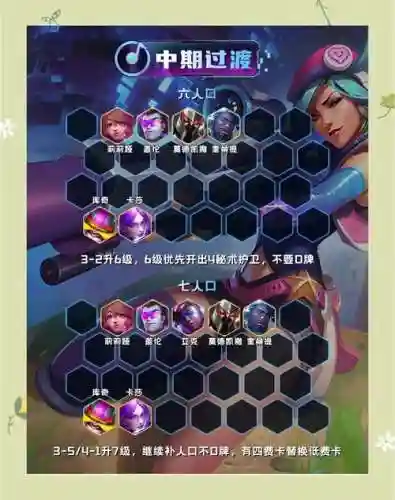 女警法阵容插图1