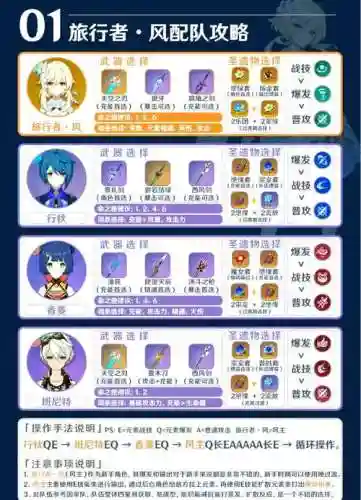 阵容配置方案插图