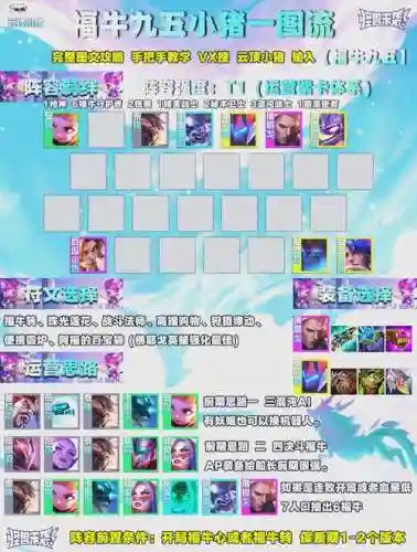 69最强阵容插图