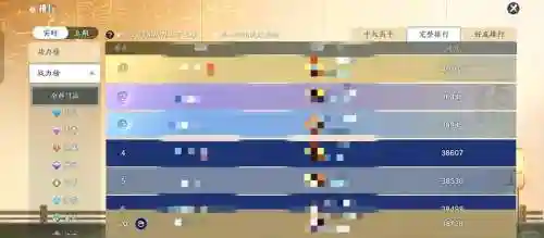 天涯明月刀战力提升攻略插图