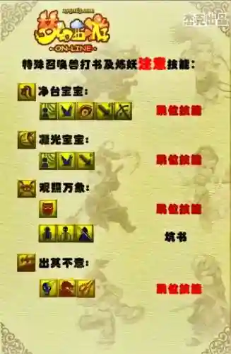梦幻管家认证技能插图1