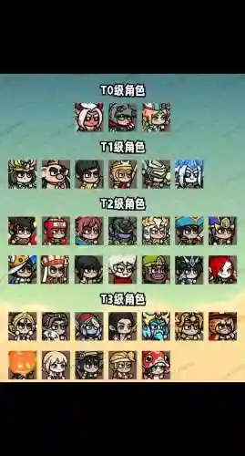 次神阵容插图1