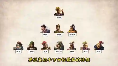 袁绍武将阵容插图1