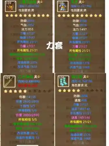 装备属性加什么插图1