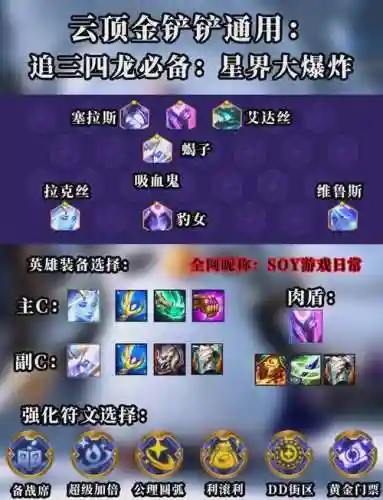 云顶之弈炼金科技阵容爆炸阵容插图1