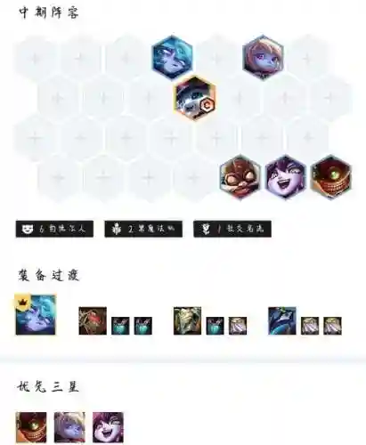 多魔王阵容插图1