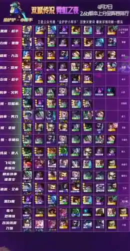 2.6强势阵容插图